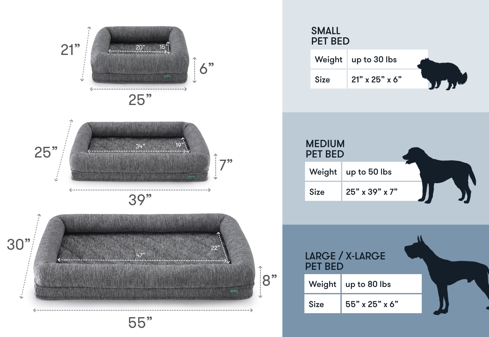 Washable & Orthopedic Pet Bed